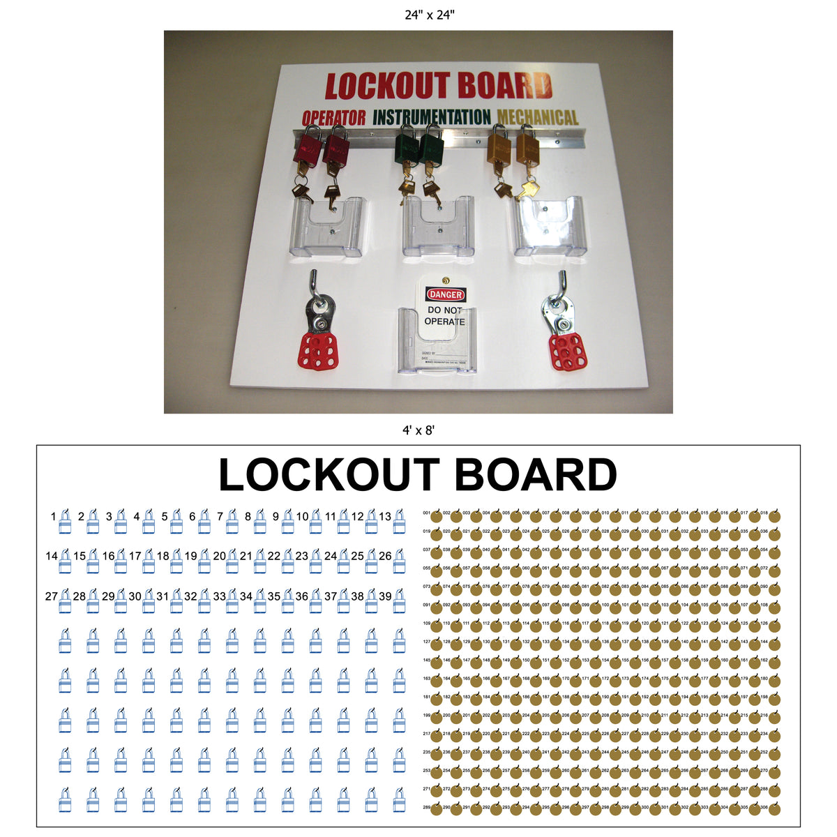 Lock Out Boards - 4ft x 8ft